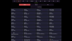 点击启示录2中文 截图
