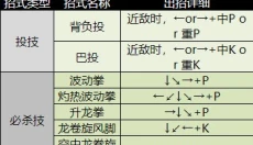 街头霸王2手机版 截图