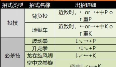 街头霸王2手机版 截图