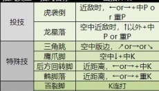 街头霸王2手机版 截图