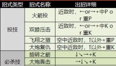街头霸王2手机版 截图