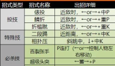 街头霸王2手机版 截图