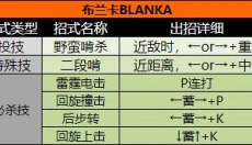 街头霸王2手机版 截图