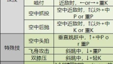 街头霸王2手机版 截图