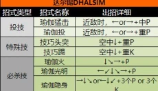 街头霸王2手机版 截图