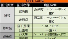 街头霸王2手机版 截图