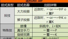 街头霸王2手机版 截图