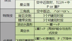 街头霸王2手机版 截图