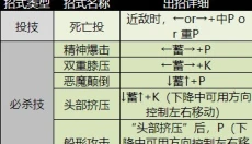 街头霸王2手机版 截图