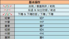街头霸王2手机版 截图