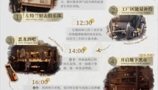 诡秘之主 截图
