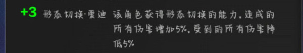 奥特曼系列OL