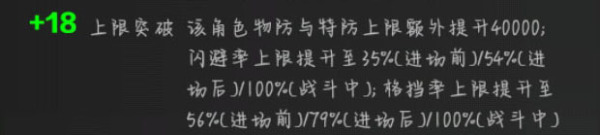 奥特曼系列OL