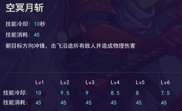 300大作战手游
