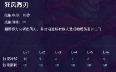 300大作战手游