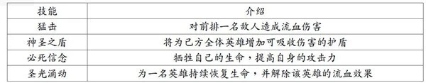 地牢求生2手游 截图