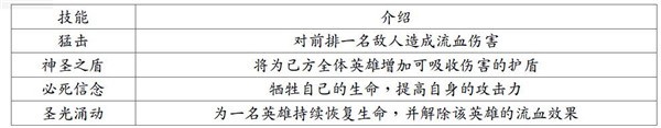 地牢求生2手游