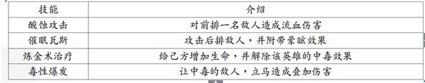地牢求生2手游