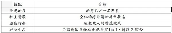 地牢求生2手游 截图