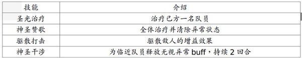 地牢求生2手游