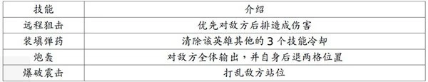 地牢求生2手游 截图