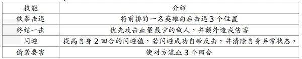 地牢求生2手游 截图