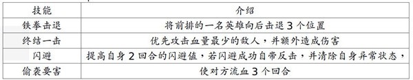 地牢求生2手游