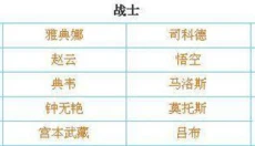 传说对决官服 截图