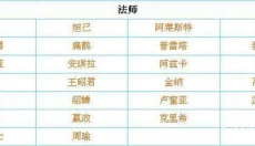 传说对决官服 截图