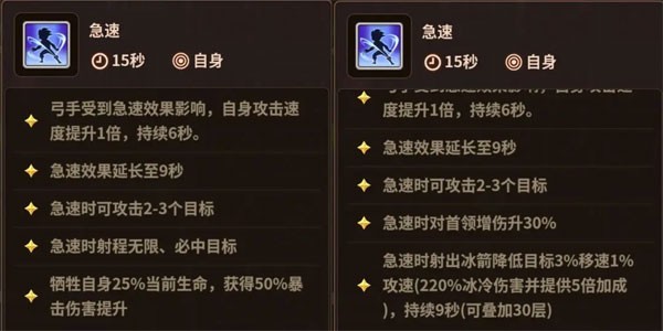 射手攻略配图1