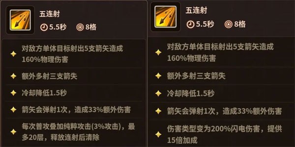 射手攻略配图2