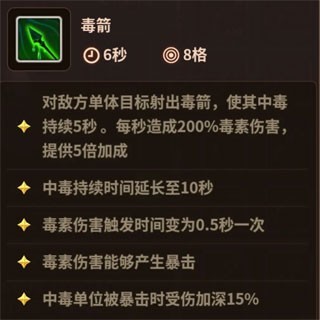 射手攻略配图4