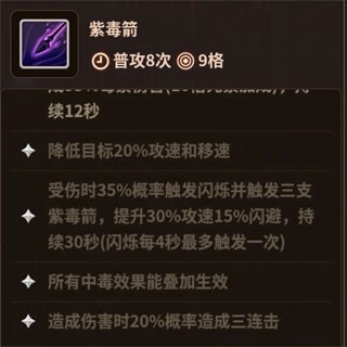 射手攻略配图6