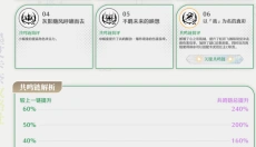 云鸣潮游戏 截图