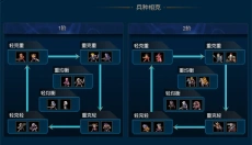 米拉奇战记手机版 截图