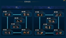 米拉奇战记手机版 截图