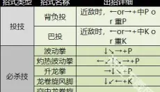 超级街头霸王2单机版 截图