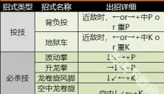 超级街头霸王2单机版 截图