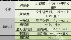 超级街头霸王2单机版 截图