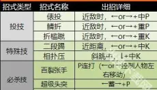 超级街头霸王2单机版 截图