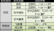 超级街头霸王2单机版 截图