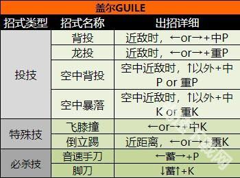 超级街头霸王2
