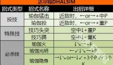超级街头霸王2单机版 截图