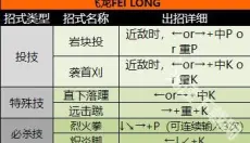 超级街头霸王2单机版 截图
