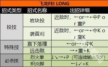 超级街头霸王2