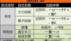 超级街头霸王2单机版 截图