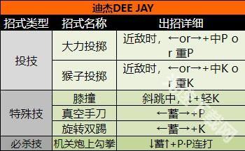 超级街头霸王2