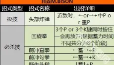 超级街头霸王2单机版 截图