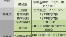 超级街头霸王2单机版 截图