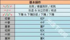 超级街头霸王2单机版 截图